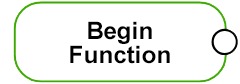 Begin Function