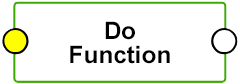 Do Function