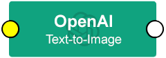 OpenAI: Text-to-Image