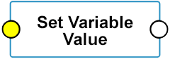 Set Variable Value