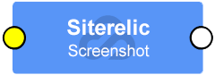 Siterelic: URL-to-Screenshot