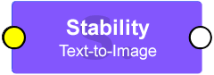 Stability Text-to-Image