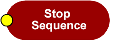 Stop Sequence